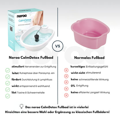 Noroa "CalmDetox" LUXE Fußbad & Spa - NEU!