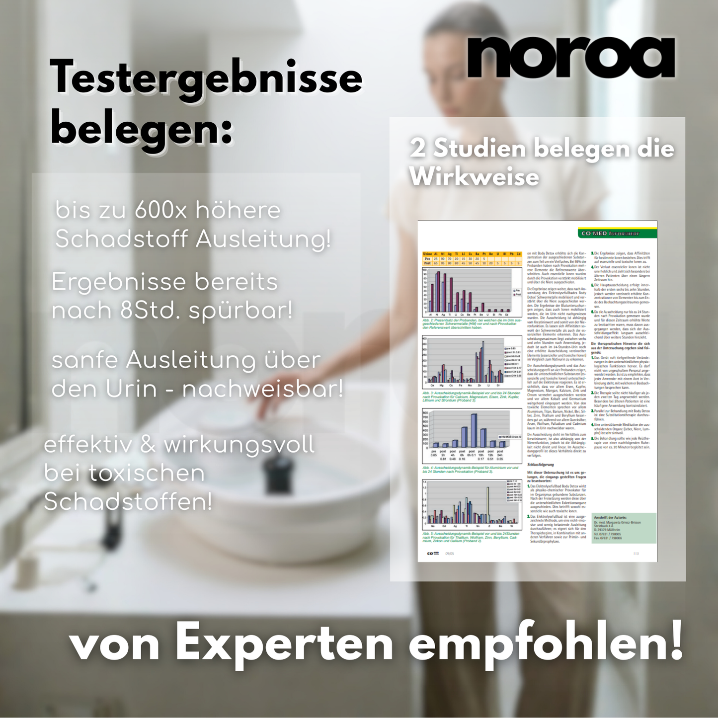 Noroa "CalmDetox" LUXE Fußbad & Spa - NEU!