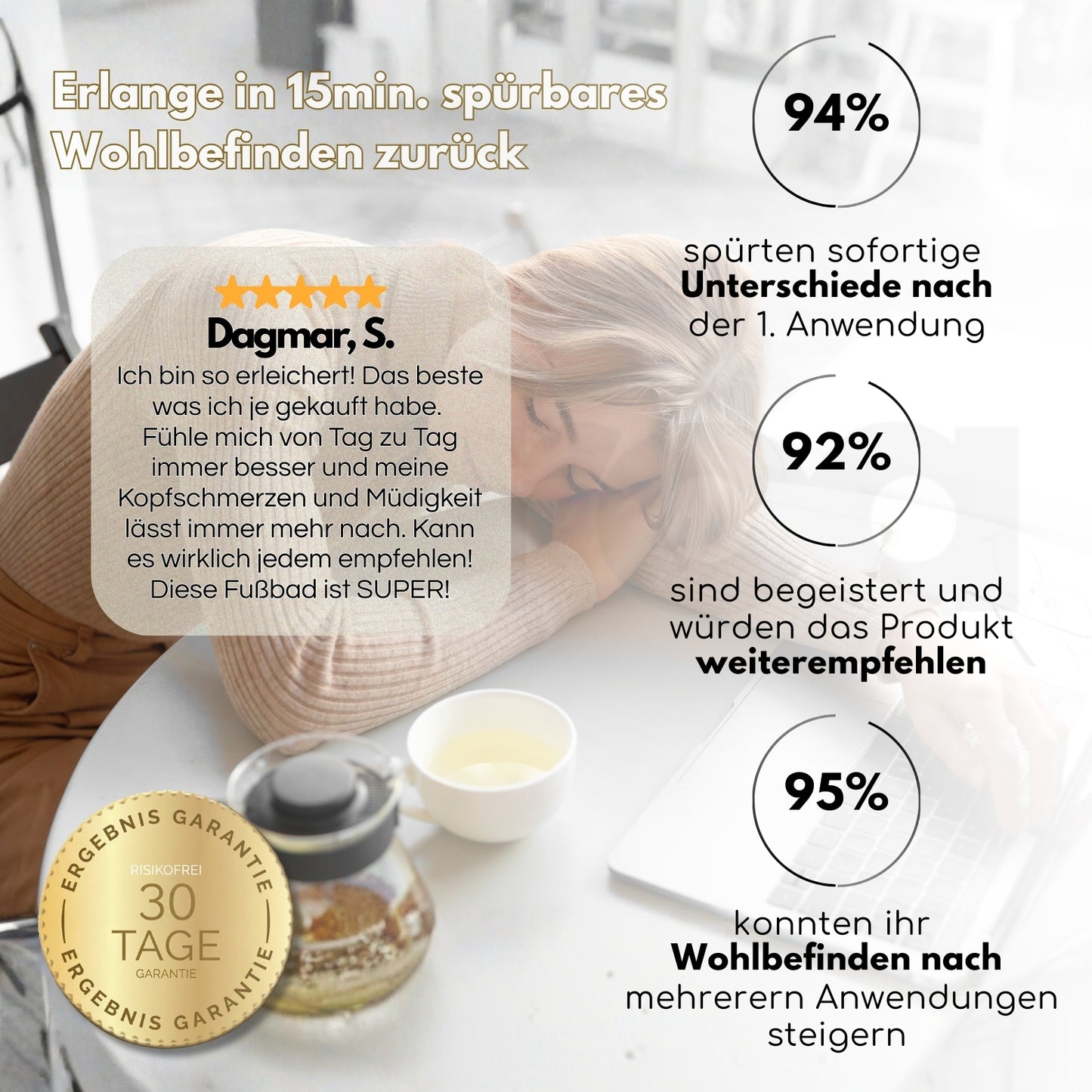 Noroa "CalmDetox" LUXE Fußbad & Spa - NEU!