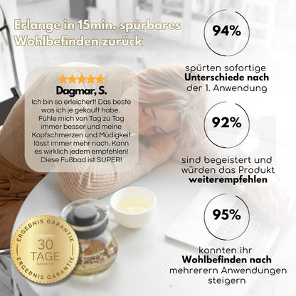 Noroa "CalmDetox" LUXE Fußbad & Spa - NEU!